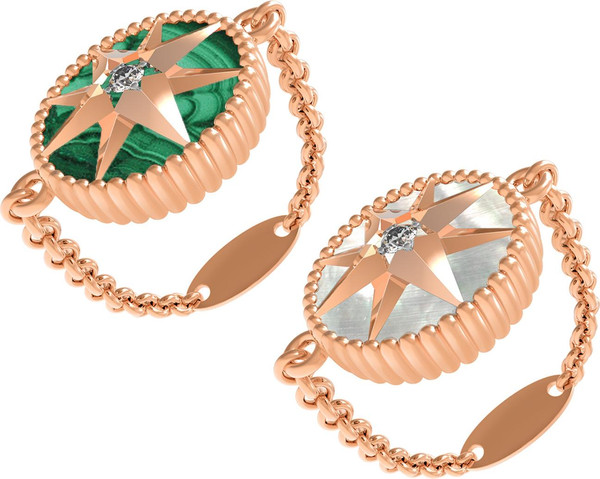 Кольцо из золота c фианитом, малахитом и перламутром